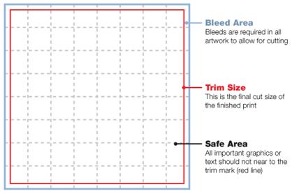 CD Printing Tip 7